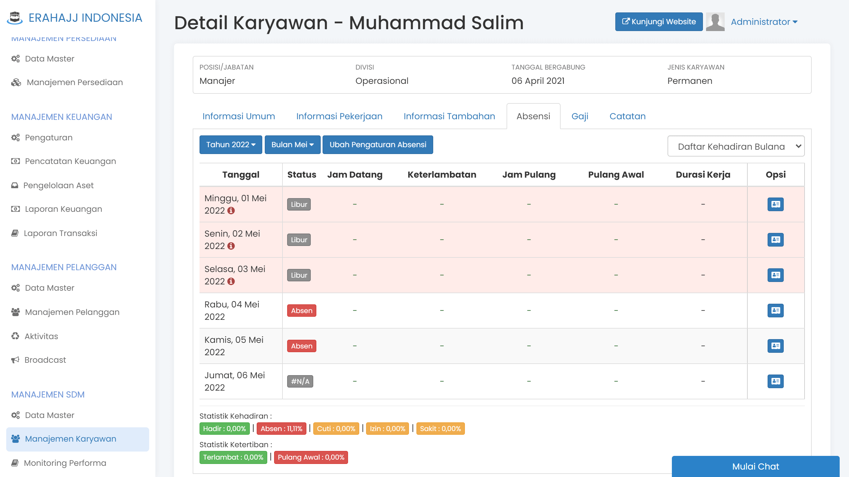 Layar penilaian kinerja KPI di HRIS Erahajj